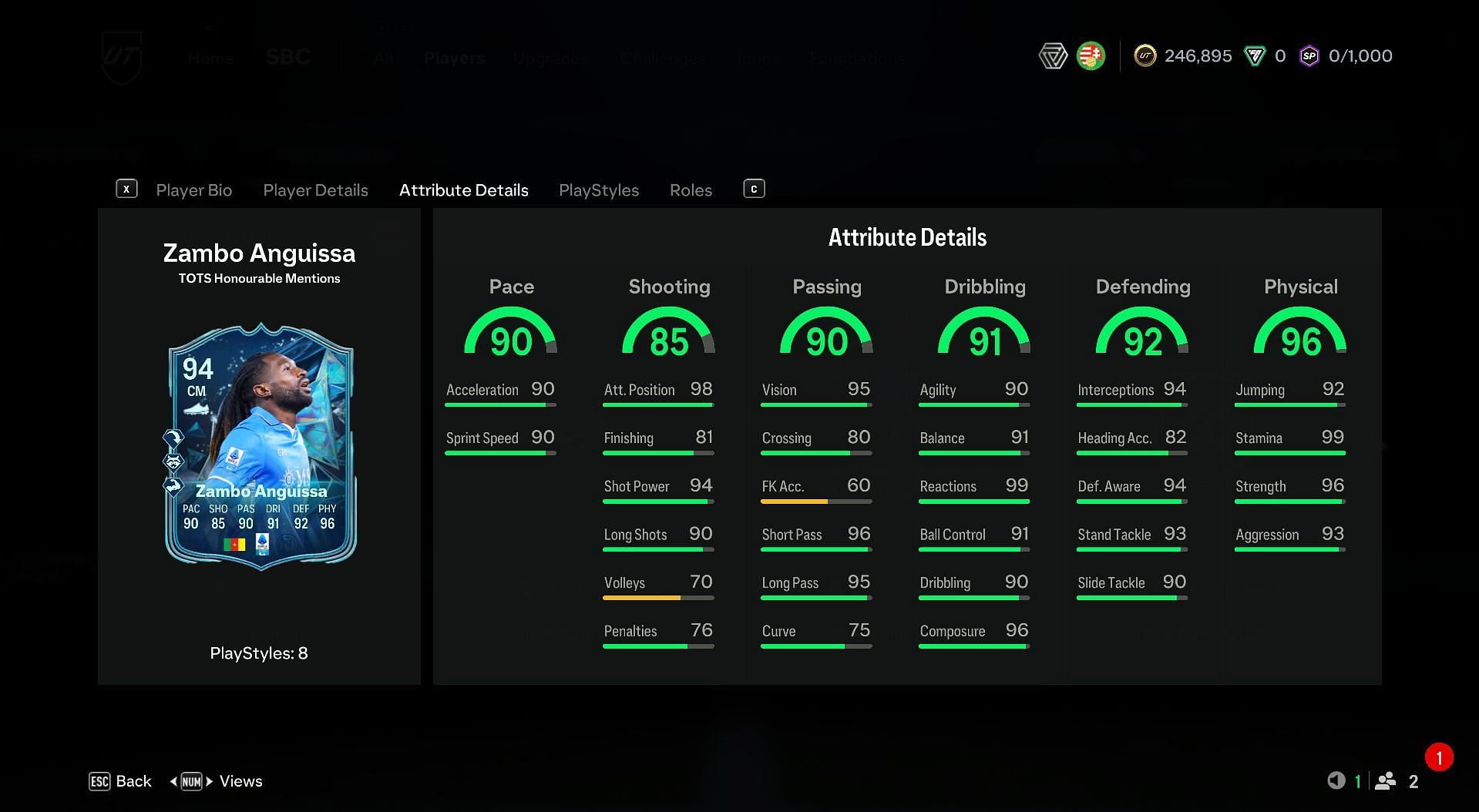 Zambo Anguissa TOTS Honourable Mentions SBC stats (Image via EA Sports)